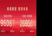 硬核实力再创销量传奇 比亚迪宋家族一季度领跑SUV赛道