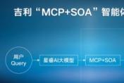 吉利汽车全球首发「MCP+SOA智能体工具应用平台」