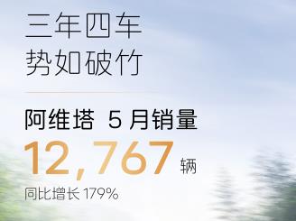 阿维塔5月销量12767辆 再创历史新高