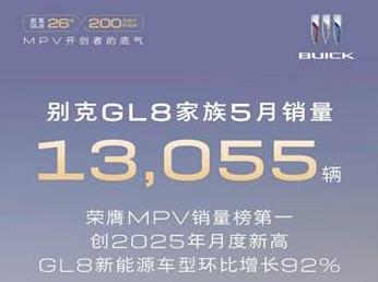 别克GL8家族5月畅销13,055辆 蝉联大型MPV销冠