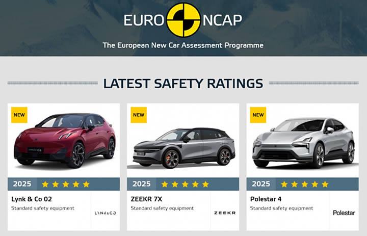 领克Z20获2025年Euro NCAP全球SUV安全第一