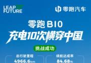 全程仅充10次电 零跑B10横贯中国东西11城4966公里