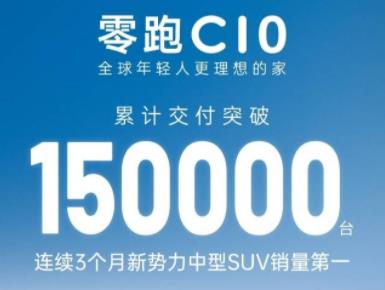 15万台交付！ 零跑C10刷新品牌新纪录