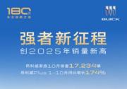 保持强劲增长势头 上汽通用昂科威家族10月销量17,234辆
