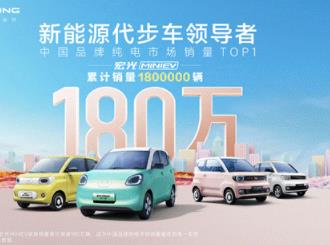 宏光MINIEV10月热销超6万台，累计销量180万，问鼎中国品牌纯电市场销量TOP1