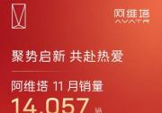 阿维塔11月销量14057辆，再创历史新高
