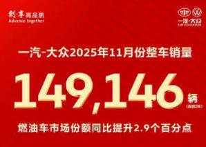 向新发力 向质前行 一汽-大众11月整车销量149,146辆