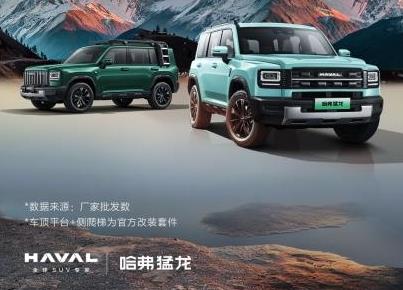 可城可野 哈弗猛龙凭全能实力赢取18万用户信赖