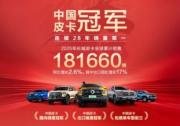 连续28年销量冠军：长城皮卡驶出了一条中国汽车的“长跑”之路