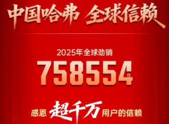 全球用户破千万，Hi4赋能哈弗开启新能源四驱新时代