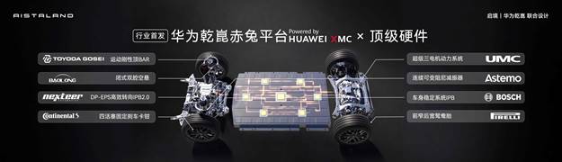����GT7Ԥ�ۼ�21.99����