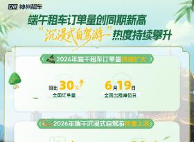 端午民俗游持续升温，神州租车订单量同比增长超三成