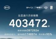 高端矩阵火力全开 腾势月销破2万 方程豹暴涨188%